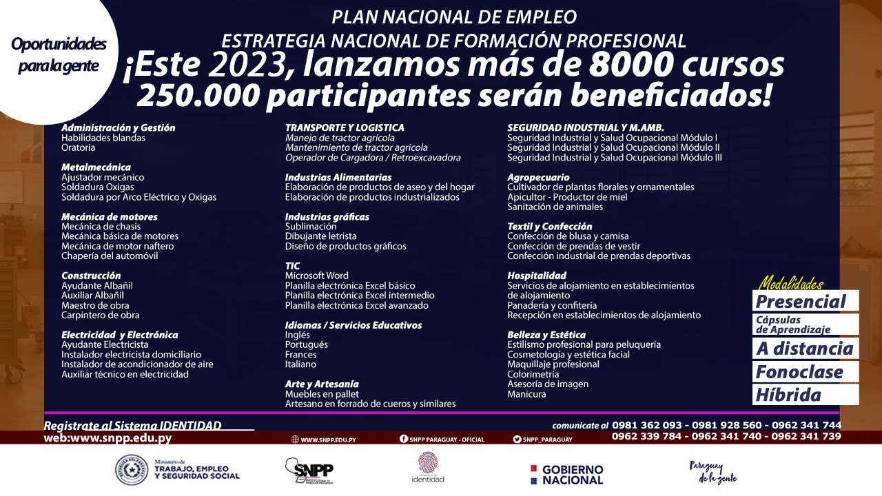 Cursos 2023